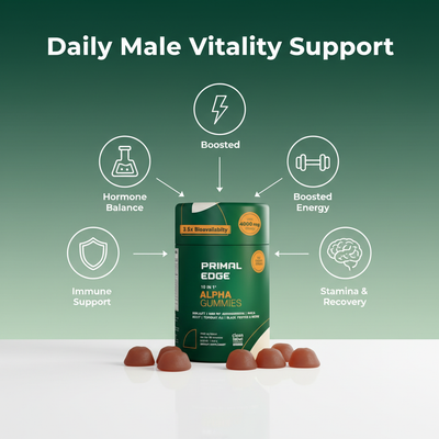 ApexForge™ Shilajit Gummies