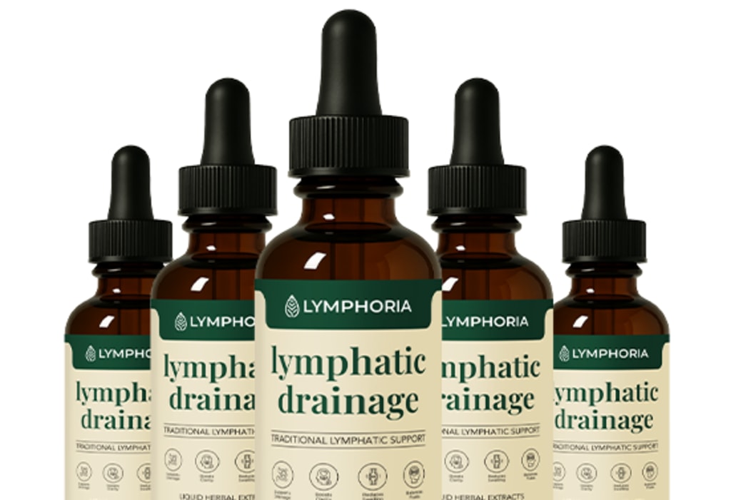 Lymphoria Lymphatic Drainage Drops